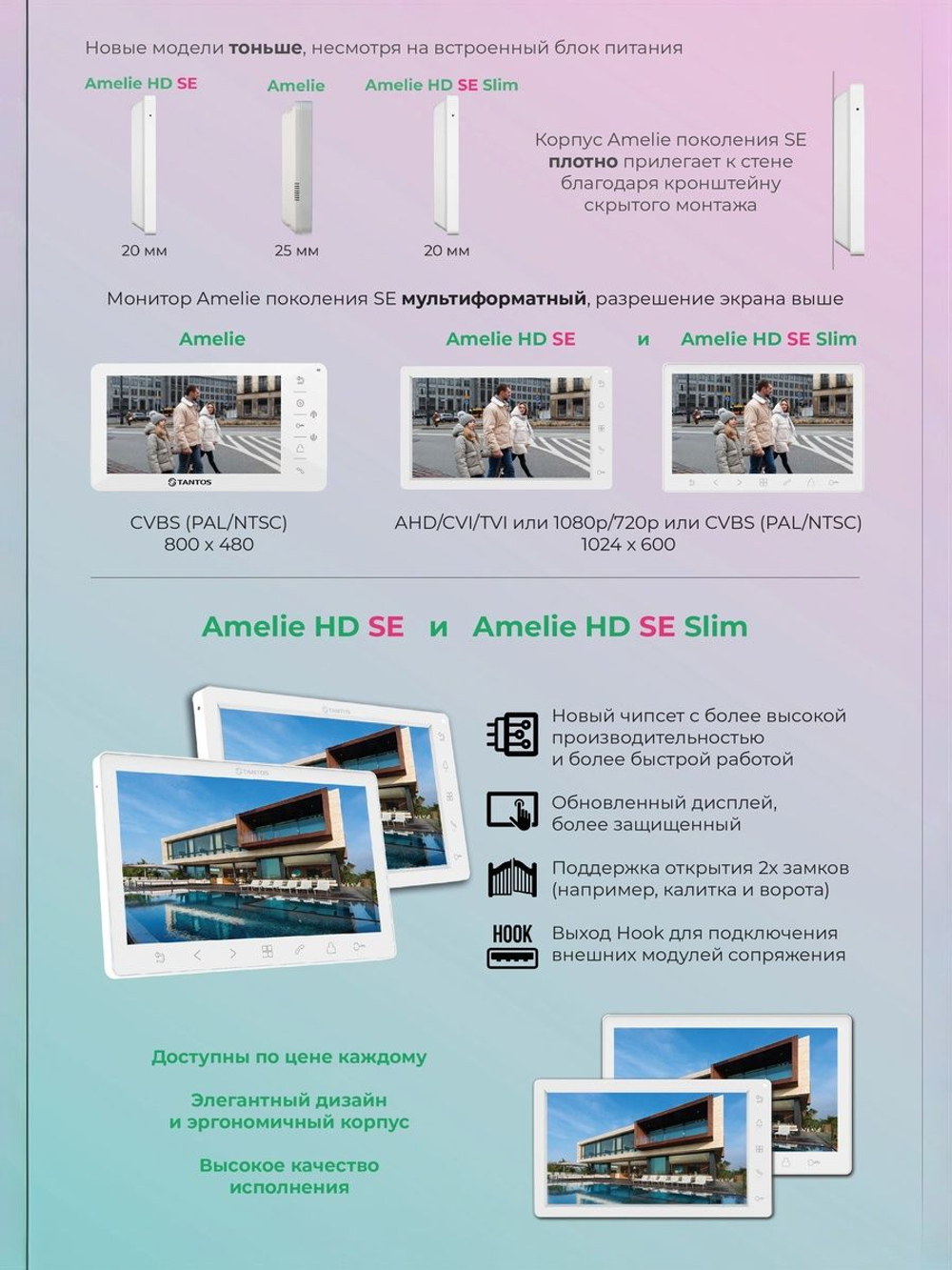 Монитор видеодомофона Amelie HD SE Slim (Black)