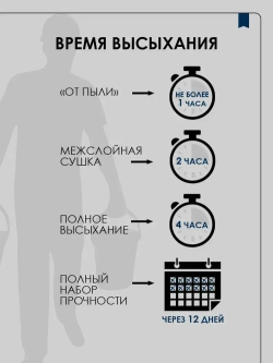 Краска моющаяся SYIFAT для ПВЗ OZON 4,5 л. RAL7047 Светло-Серый Цветная акриловая интерьерная Для стен и потолков Для обоев Без запаха Быстросохнущая Матовая
