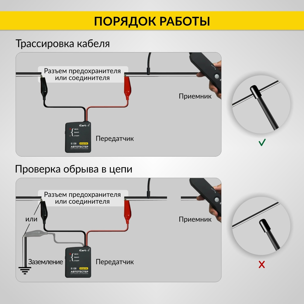 Тестер для определения коротких замыканий и обрывов цепей iCartool IC-330