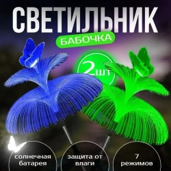 Уличный светильник, LED, количество ламп:2шт