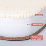 Матрас Terra 100х70 см