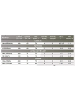 Спиннинг Maximus STREETRACER Ultra Light&Light