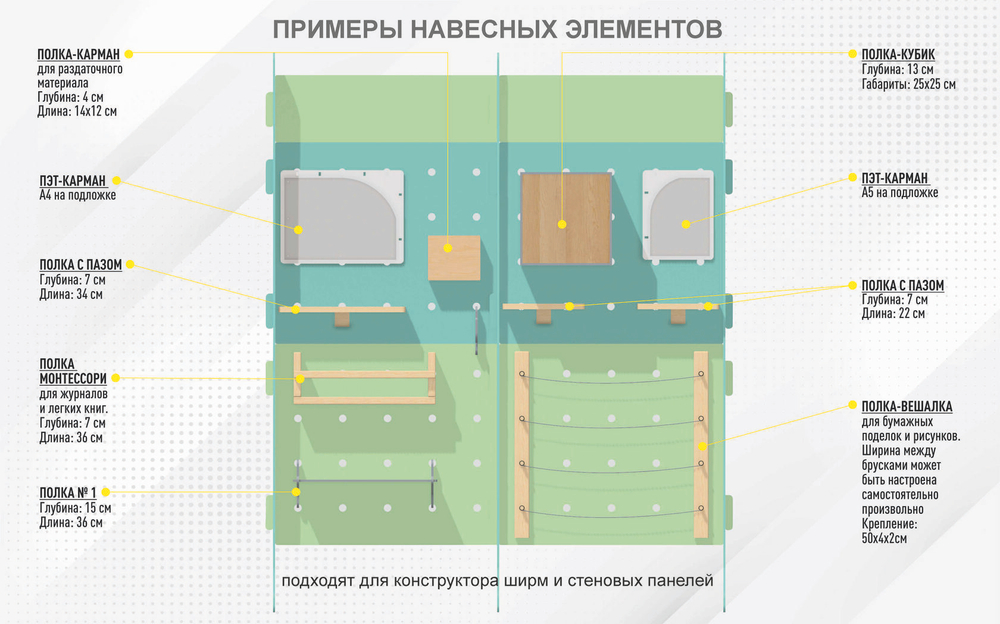 Сюжетно-ролевая ширма АЗС/СТО/Автомойка
