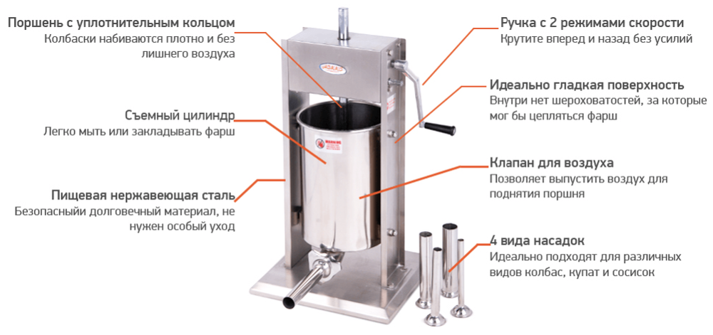 Шприц для колбас Airhot SV-3
