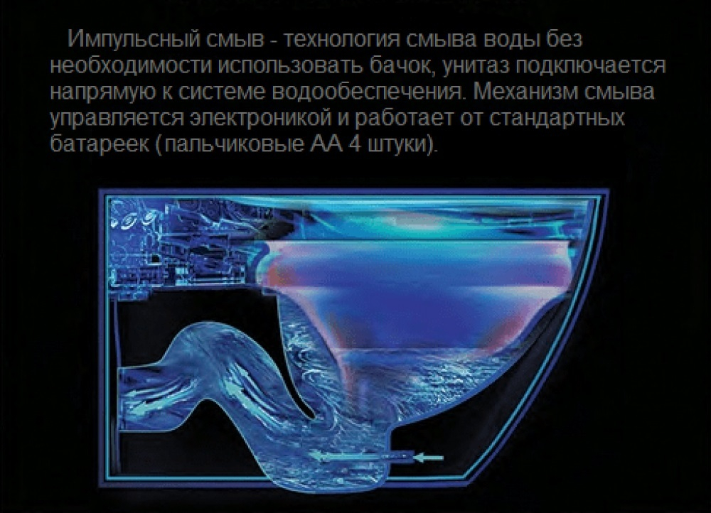 Унитаз ARGENTERA Pulse приставной с функцией импульсного смыва Ceruttispa CT7267 (575x360x410)