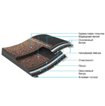 Черепица гибкая ламинированная Docke PIE Dragon Standard серая