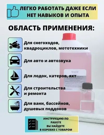 Полиэфирная смола 1 кг + Стекломат 1,25 м2