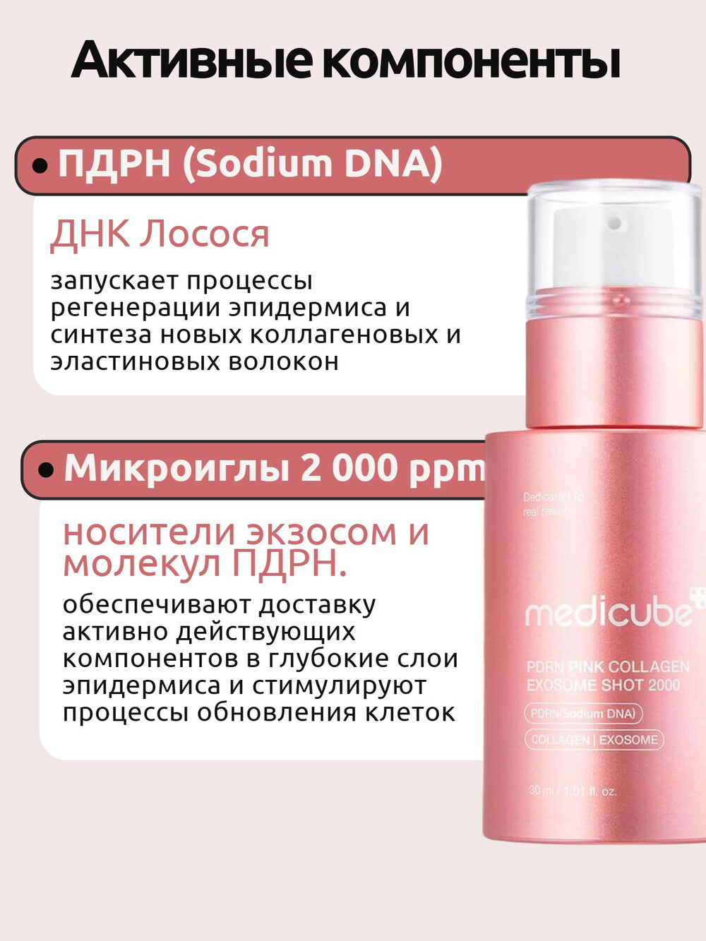 MEDICUBE Сыворотка с микроиглами для лица PDRN Pink Exosome Shot Serum 2000, 30 мл