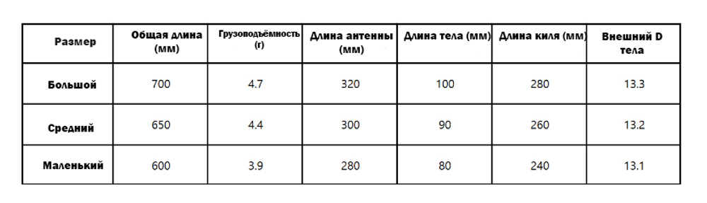 Чжэн
