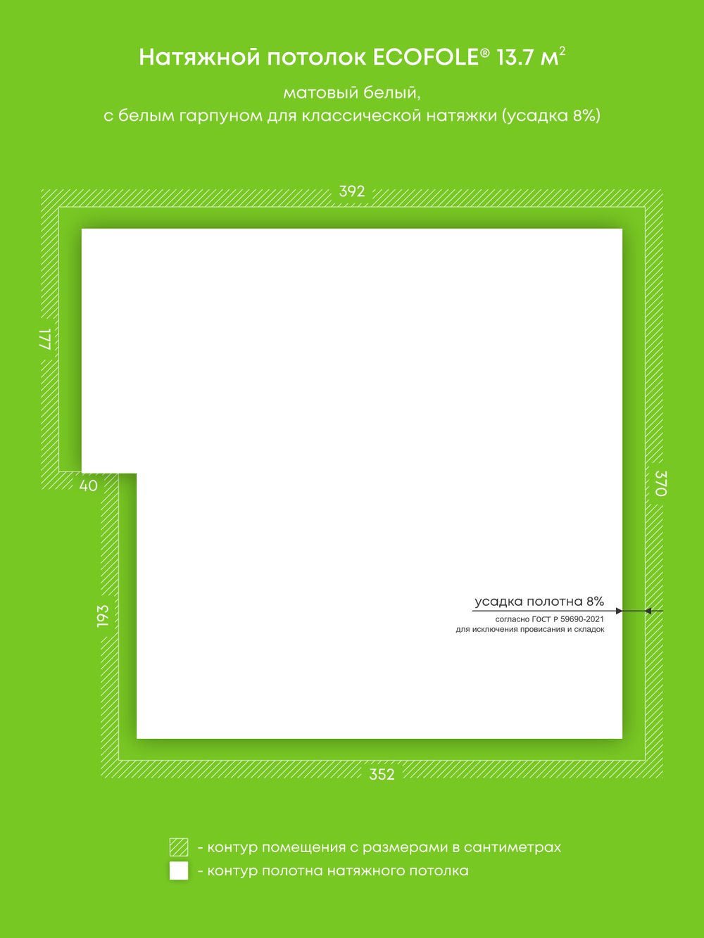 Натяжные потолки 14.5 м2, 13.5 м2, 13.7 м2, 13 м2