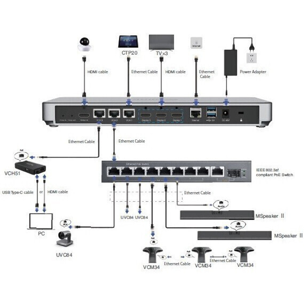 Терминал ВКС Yealink M800-C00-0012