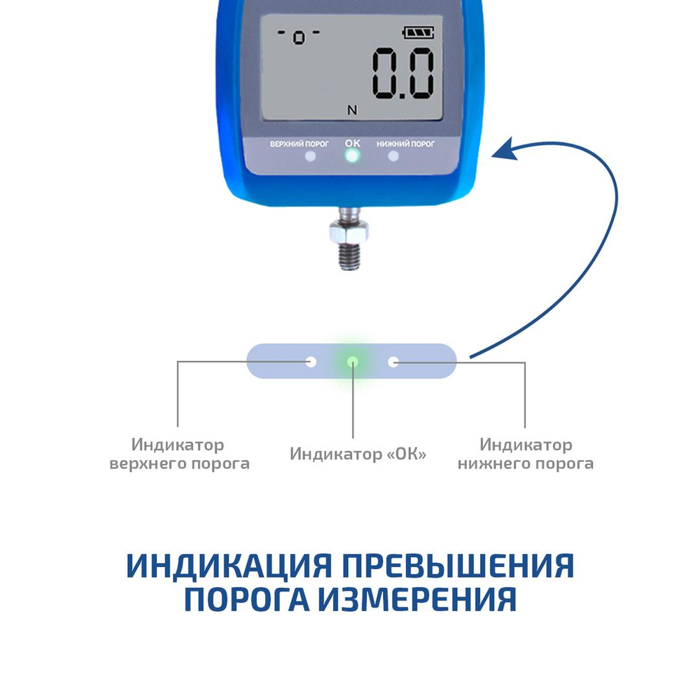 Динамометр МЕГЕОН 53100 с поверкой