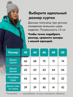 Горнолыжный костюм женский зимний бирюзового цвета 0707Br