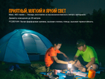 Фонарь Fenix CL26R красный