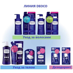 DEOCO Scalp Care Shampoo Уходовый шампунь против неприятных запахов, сменный блок 250ml