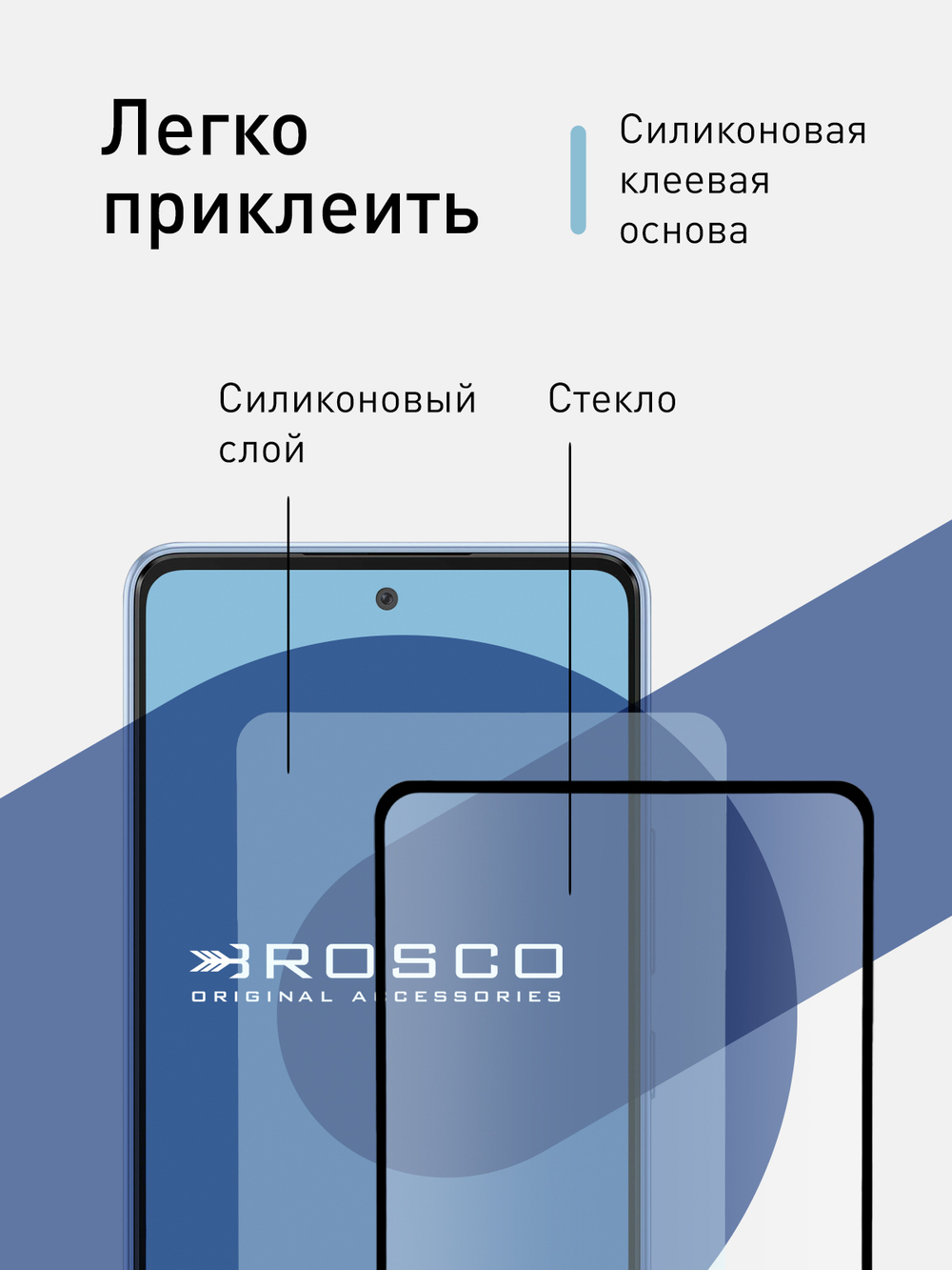 Набор стекол ROSCO для Samsung Galaxy A53 оптом (арт. SS-A53-FSP-SET2)