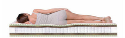 Матрас Dreamline Medium Foam Massage 160х190 см