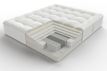 Матрас Тюдор