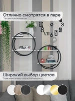Набор полок круглых настенных черно-белых  - ЧБ