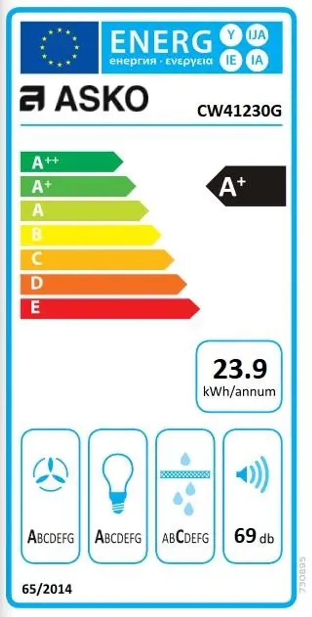 Вытяжка Asko CW41230G фото 4