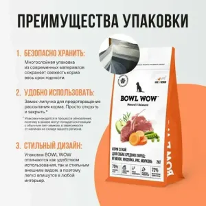 Уценка! Повр.упак./ Сухой корм BOWL WOW для взрослых собак средних пород с ягненком, индейкой, рисом и добавлением моркови