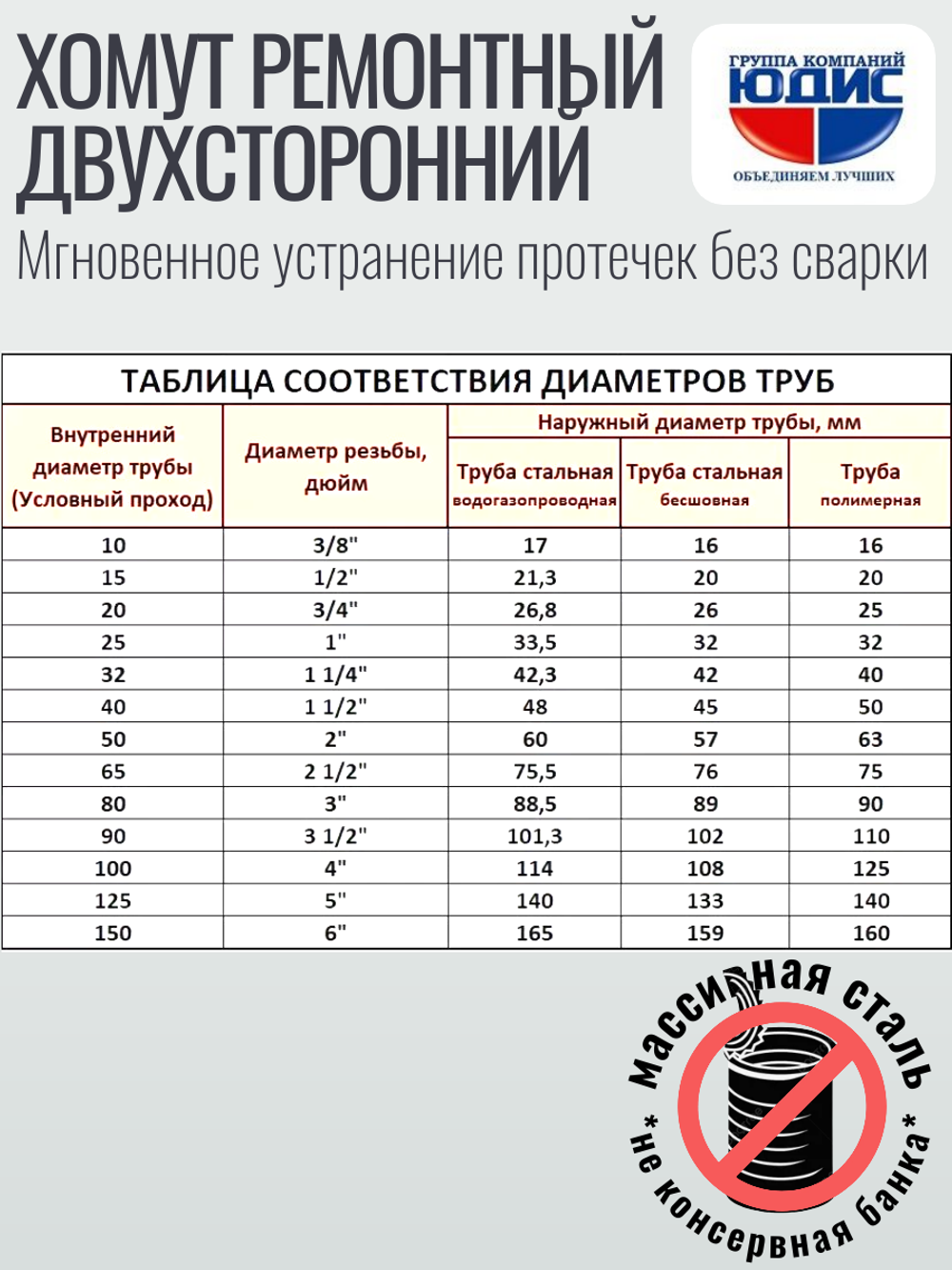 Хомут ремонтный для труб стальной усиленный со вставкой EPDM (свищ, течь) Ду-65, 2 1/2" (73-76 мм)