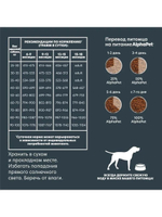 Корм сухой для собак юниоров крупных пород с 6 мес. до 1,5 лет AlphaPet Superpremium 3кг с говядиной и рисом