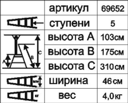 Стремянка алюминиевая "Энкор" 5 ступеней