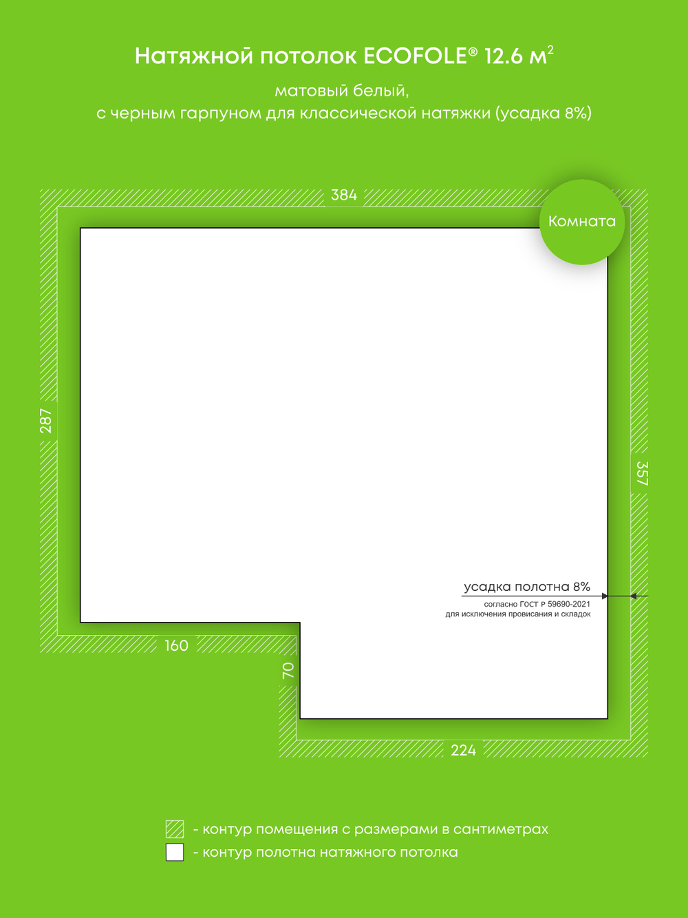Натяжные потолки: 14.9 м2, 12.6 м2
