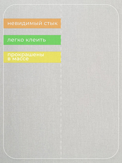 Обои виниловые фоновые, однотонные, моющиеся 1,06х10 без подбора рисунка