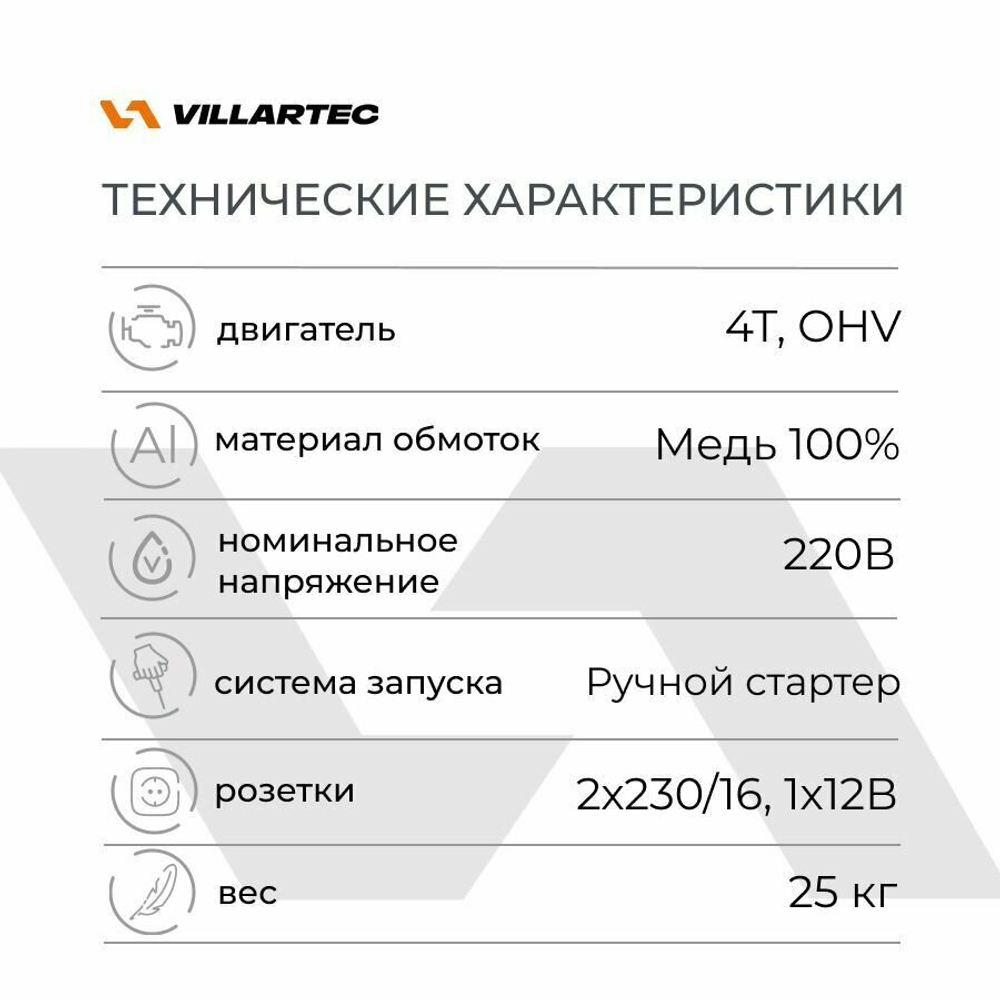 Генератор VILLARTEC GI328, 3200Вт, инверторный, воздушный, время работы 7ч, счётчик моточасов
