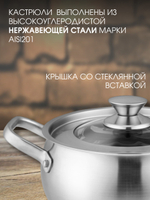 Кастрюля LARA Токио 02-261 2,3л, индукционное капсулированное дно, крышка со стеклянной вставкой