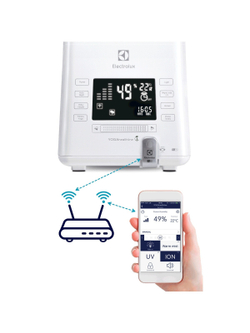 Увлажнитель-ecoBIOCOMPLEX ультразвуковой Electrolux EHU-3815D YOGAhealthline