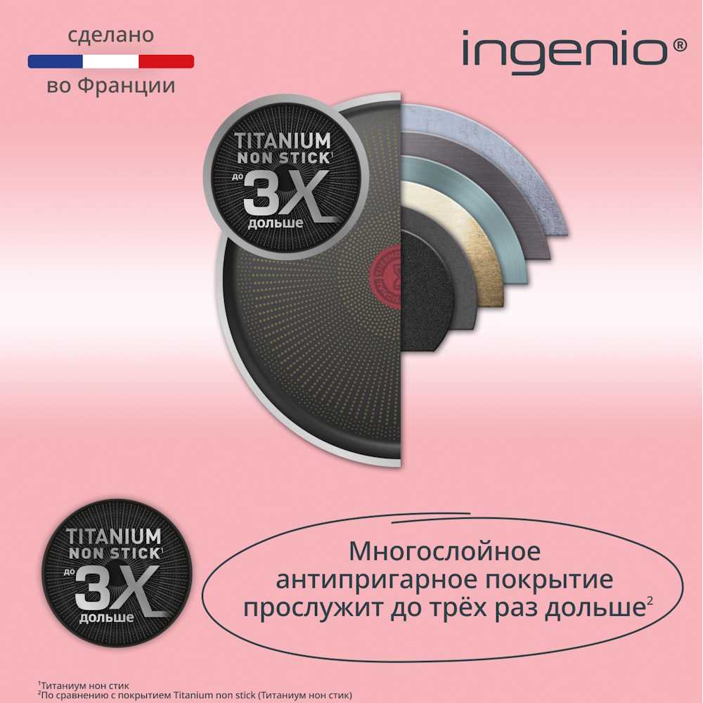 Набор посуды Tefal Ingenio Cook & Create L7889002, 8 предметов