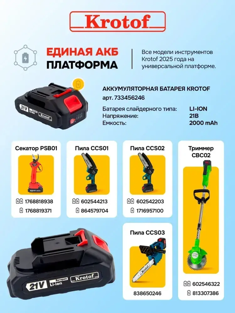 Аккумуляторная батарея для пилы CCS01,CCS02, триммера CBC02, секатора PSB01 с 2025г. Krotof 21V (5-ячеечная батарея Li-ion 2000 mAH) для шуруповерта, мойки, универсальная.