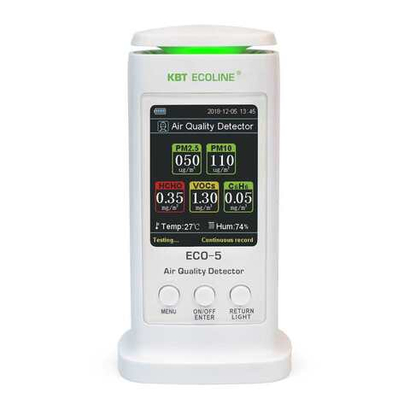 Анализатор воздуха ECO-5 серия ECOLINE КВТ