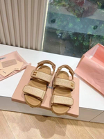 Сандалии MIU MIU