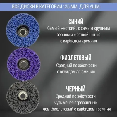 Коралловый диск , круг зачистной коралловый для УШМ (3 цвета), диски для болгарки 125 мм.