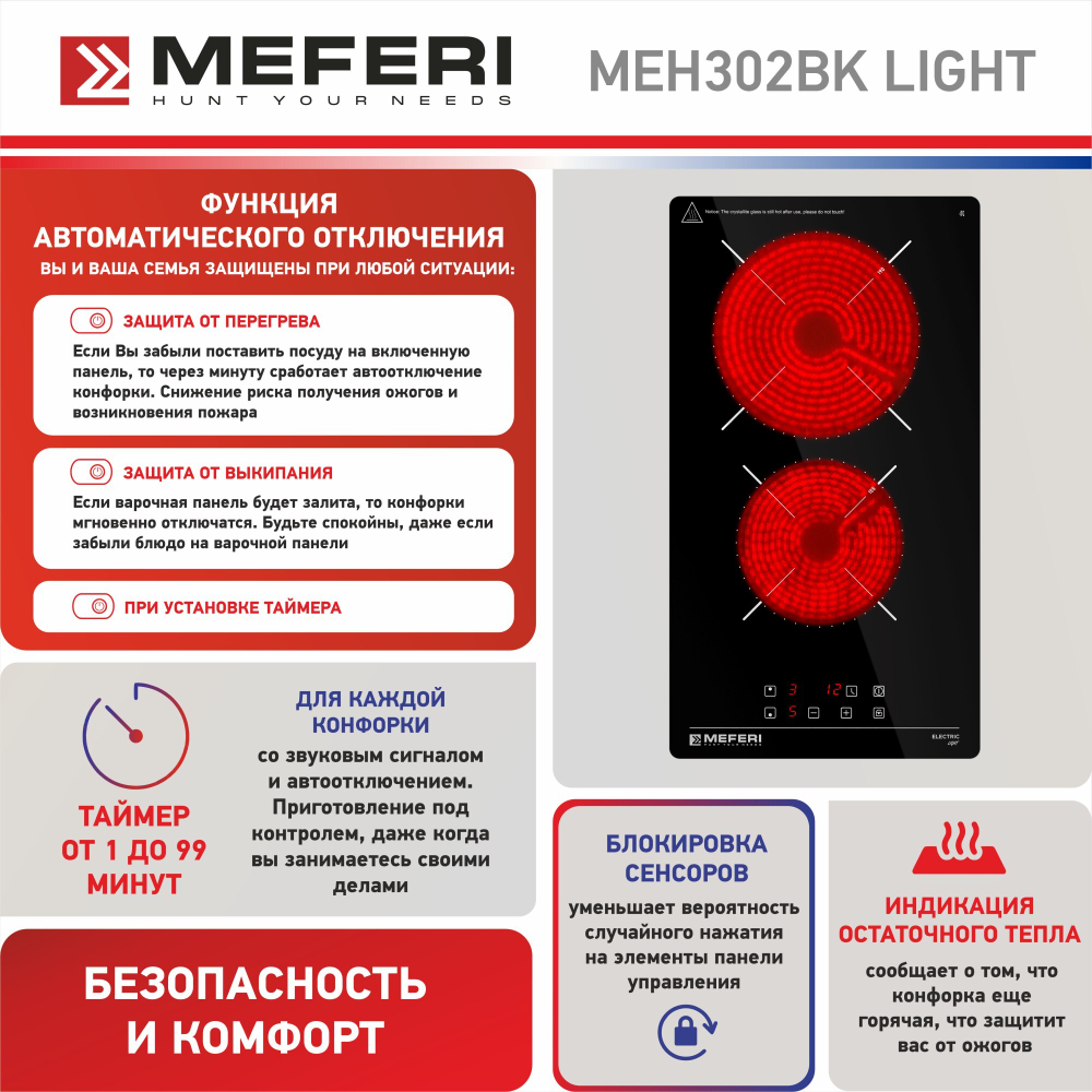 Электрическая варочная панель Meferi MEH302BK LIGHT фото 3