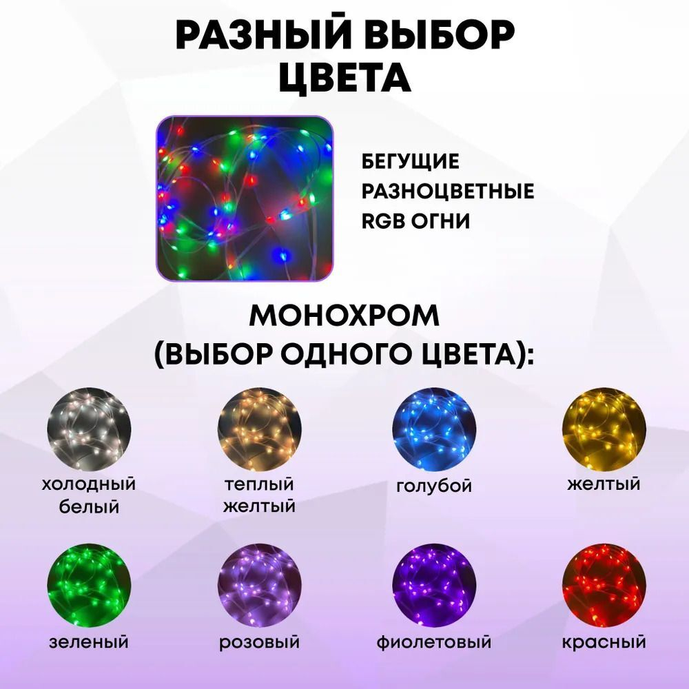 Светодиодная лента Smart Led, RGB, 5м, SMD 5050, Bluetooth, IP65