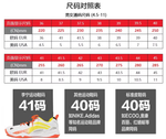 LI-NING Eagle Eye 3.0ESS Black
