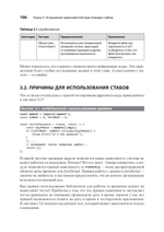 Искусство юнит-тестирования с примерами на JavaScript. 3-е межд. изд.