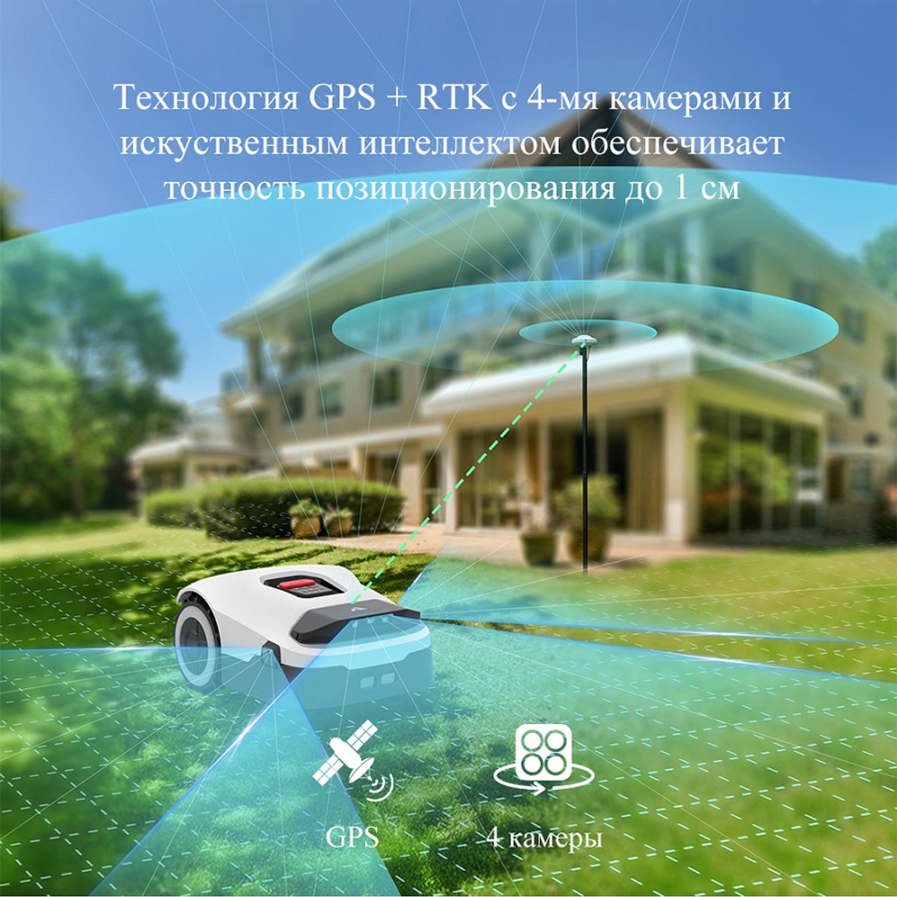 Робот-газонокосилка ANTHBOT Genie 800 GPS+RTK для участков 800–1500 м² (8–15 соток)