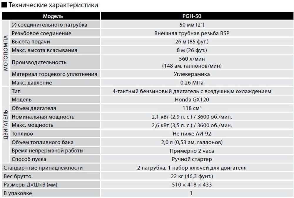 Бензиновая мотопомпа для агрессивных жидкостей Koshin PGH-50 (полимер)