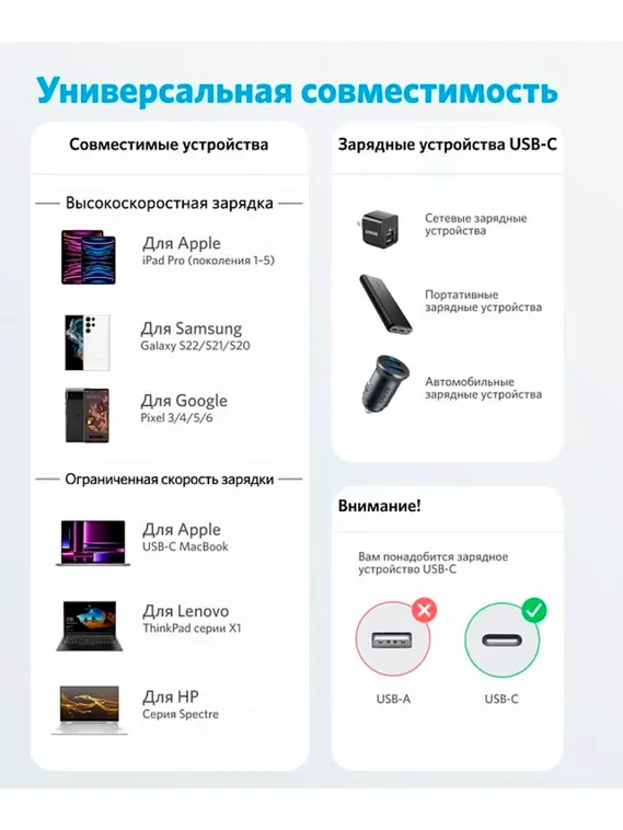 Кабель Anker 310 USB-C to Lightning Nylon Cable 0,9m (white)