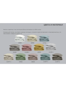 Простыня на резинки 160х200 +25 см Niteva из Поплина