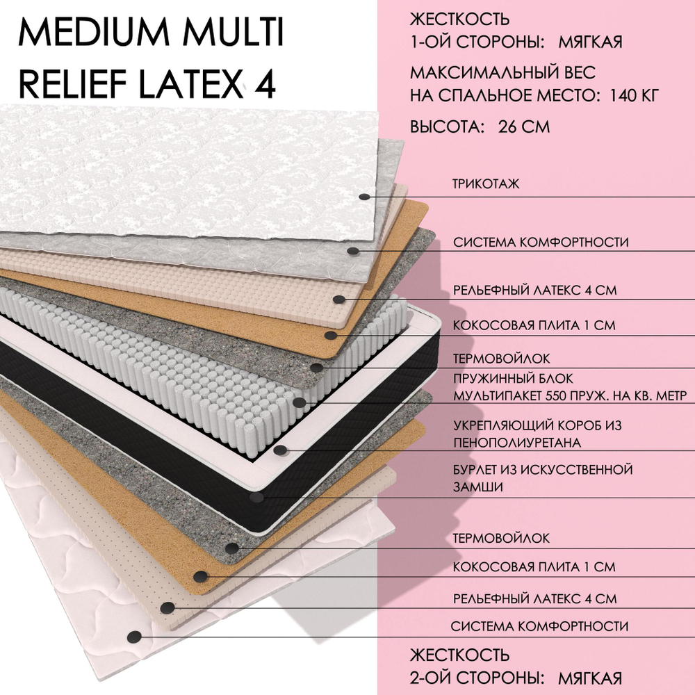 Medium MULTI Relief4