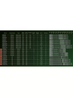 Спиннинг Maximus BUTCHER-X TW 18M 1,8m 7-35g