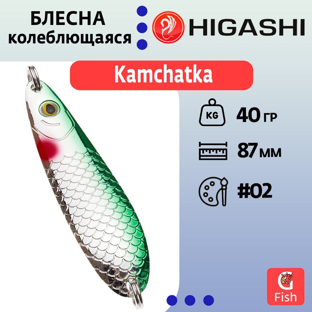 Блесна для рыбалки вращающаяся LureMax Kamchatka