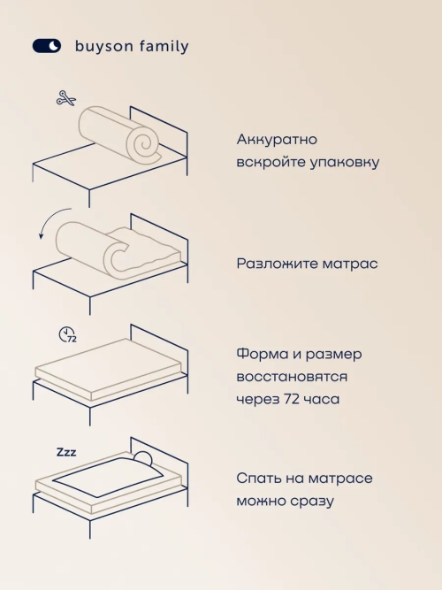 Матрас BuyBeauty, 28 см, жесткость выше средней, пружины, латекс, memorix